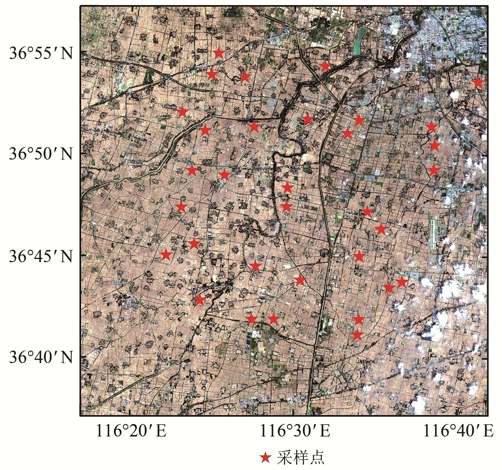 Estimation of winter wheat residue cover using spectral and textural information from Sentinel-2 data