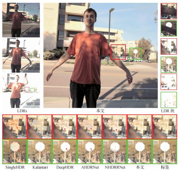 空间感知通道注意力引导的高动态图像重建