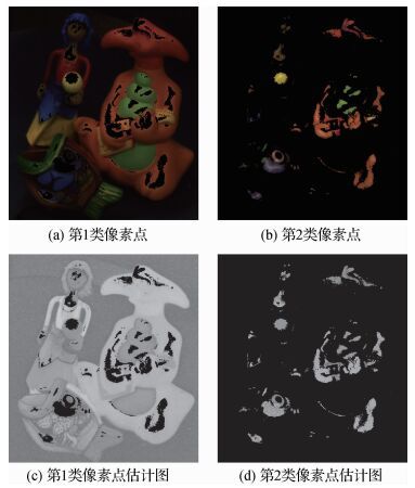 双边滤波的改进高光去除