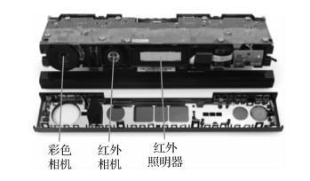 点云下地平面检测的RGB-D相机外参自动标定
