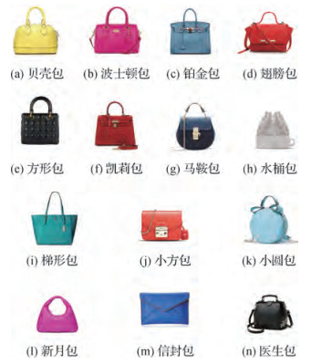 反映人的认知习惯的商品检索方法