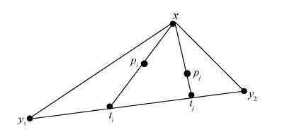 级联优化CNN的手指静脉图像质量评估