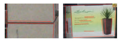 面向像对直线特征匹配的线特征矫正与提纯方法