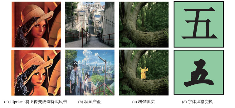 结合全卷积网络与CycleGAN的图像实例风格迁移