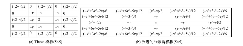基于水动力学、分数阶微分及Steger算法的线状目标提取