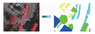 残差密集空间金字塔网络的城市遥感图像分割