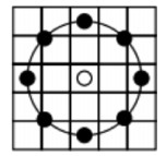 LBP特征分类的极化SAR图像机场跑道检测