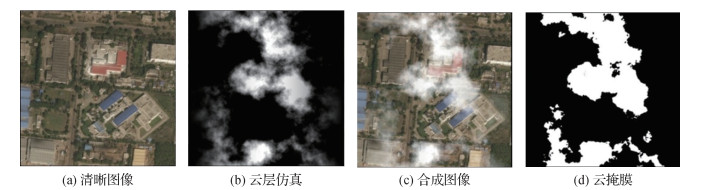 L-UNet：轻量化云遮挡道路提取网络
