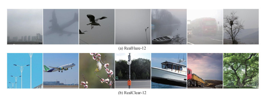 基于多尺度特征多对抗网络的雾天图像识别