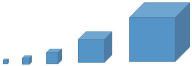激光点云的稀疏体素金字塔邻域构建与分类
