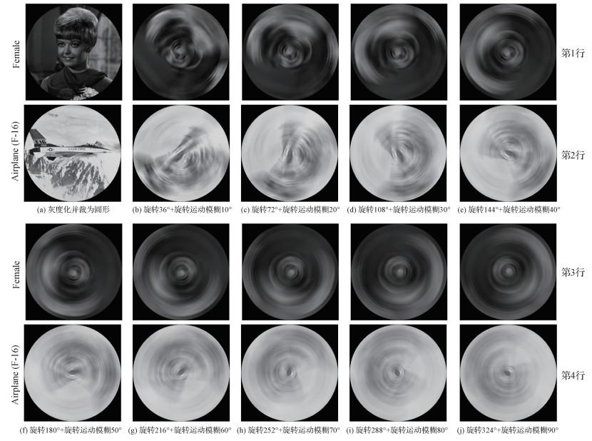 基于Gaussian-Hermite矩的旋转运动模糊不变量