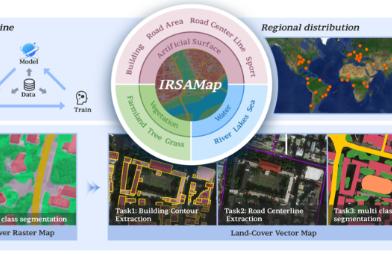 IRSAMap多要素高分辨率地物矢量数据集