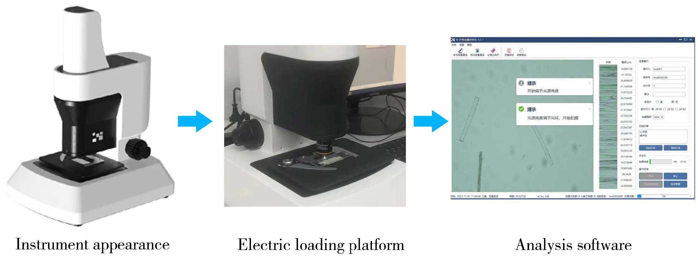 基于人工智能的动物毛混纺纤维含量定量分析研究