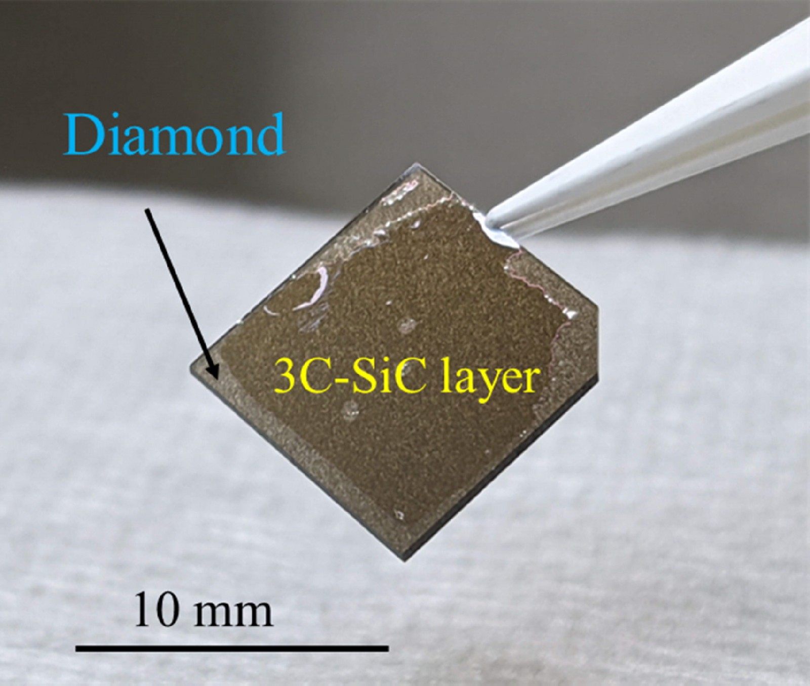 Fabrication of low thermal resistance 3C-SiC/diamond structure for GaN epitaxial layer growth