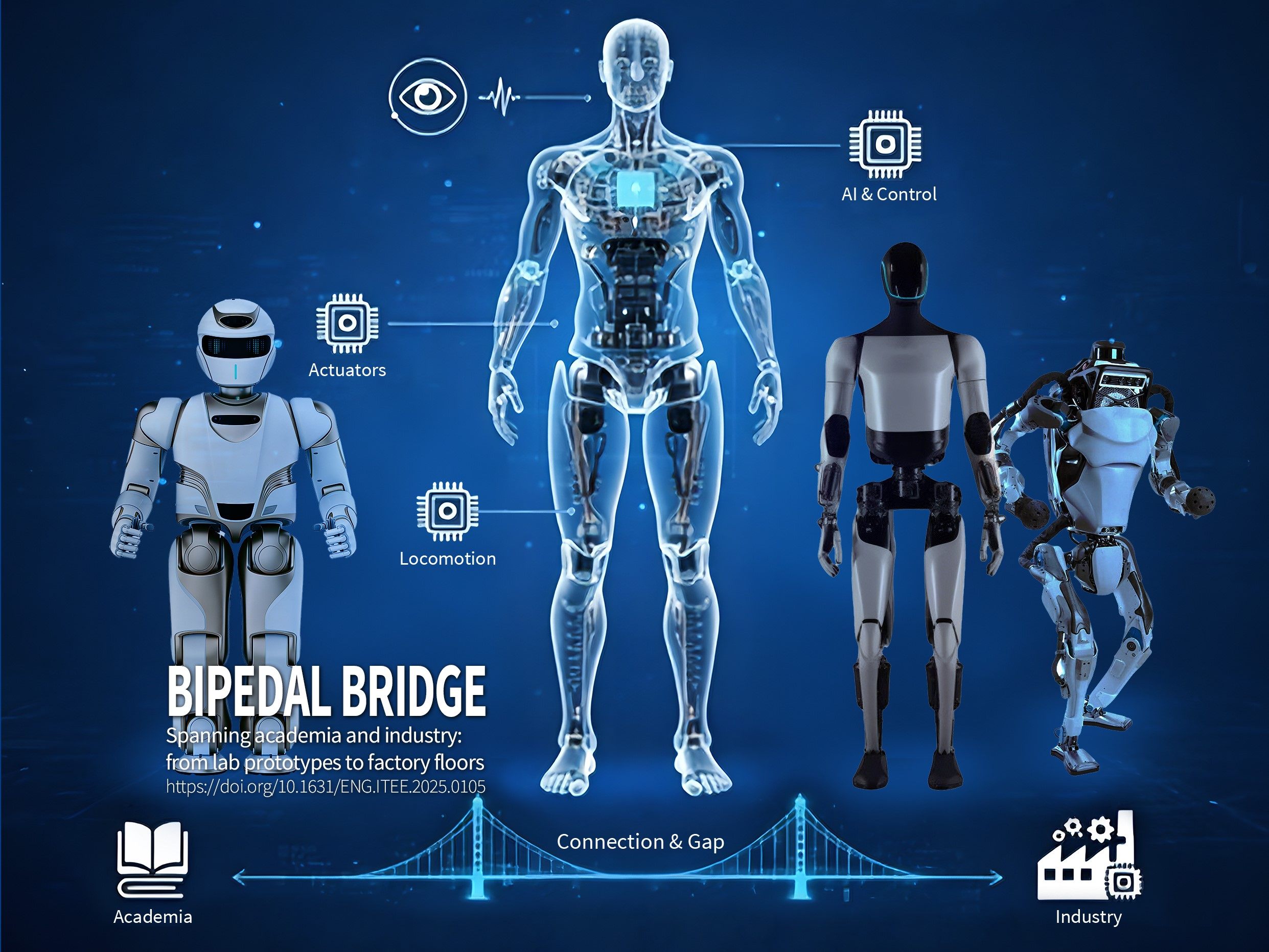 A comprehensive review on humanoid robots: perspectives from academia and industry