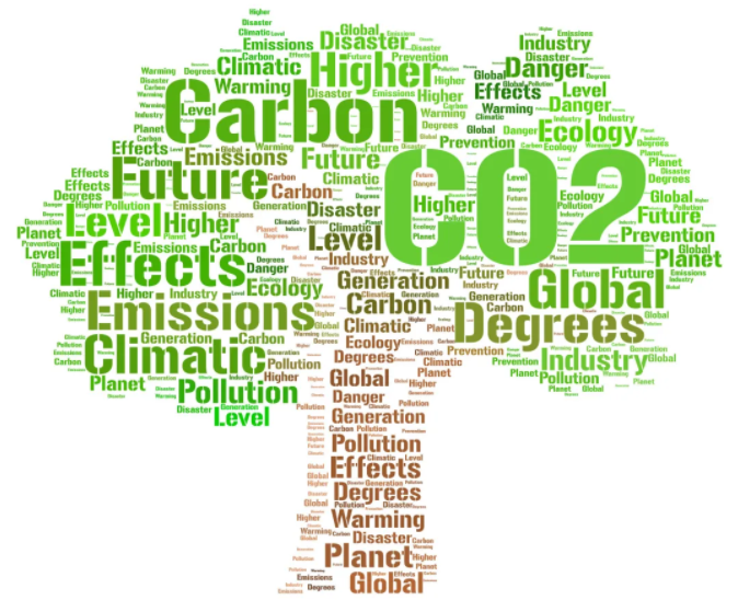 CCUS（碳捕集、利用与封存技术）
