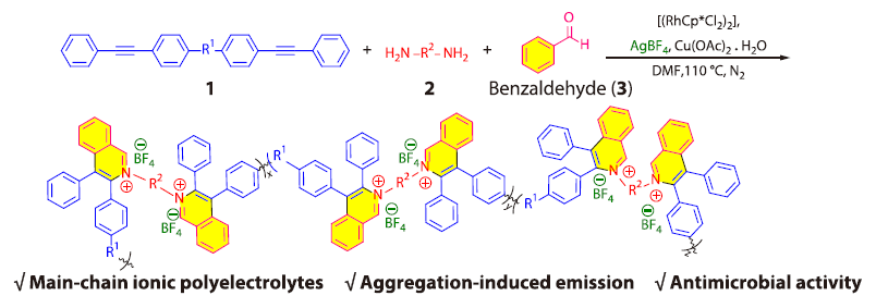 Multicomponent Polymerization of Alkynes, Amines, and Benzaldehyde toward Main-chain Charged Aggregation-induced Emission Polyelectrolytes