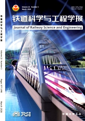 期刊简介